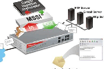 Giải pháp an toàn, bảo mật và tường lửa (Security - Firewall)